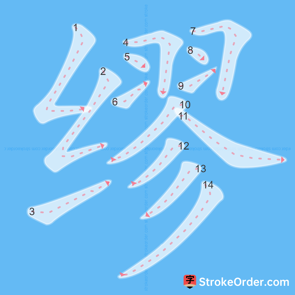 Standard stroke order for the Chinese character 缪
