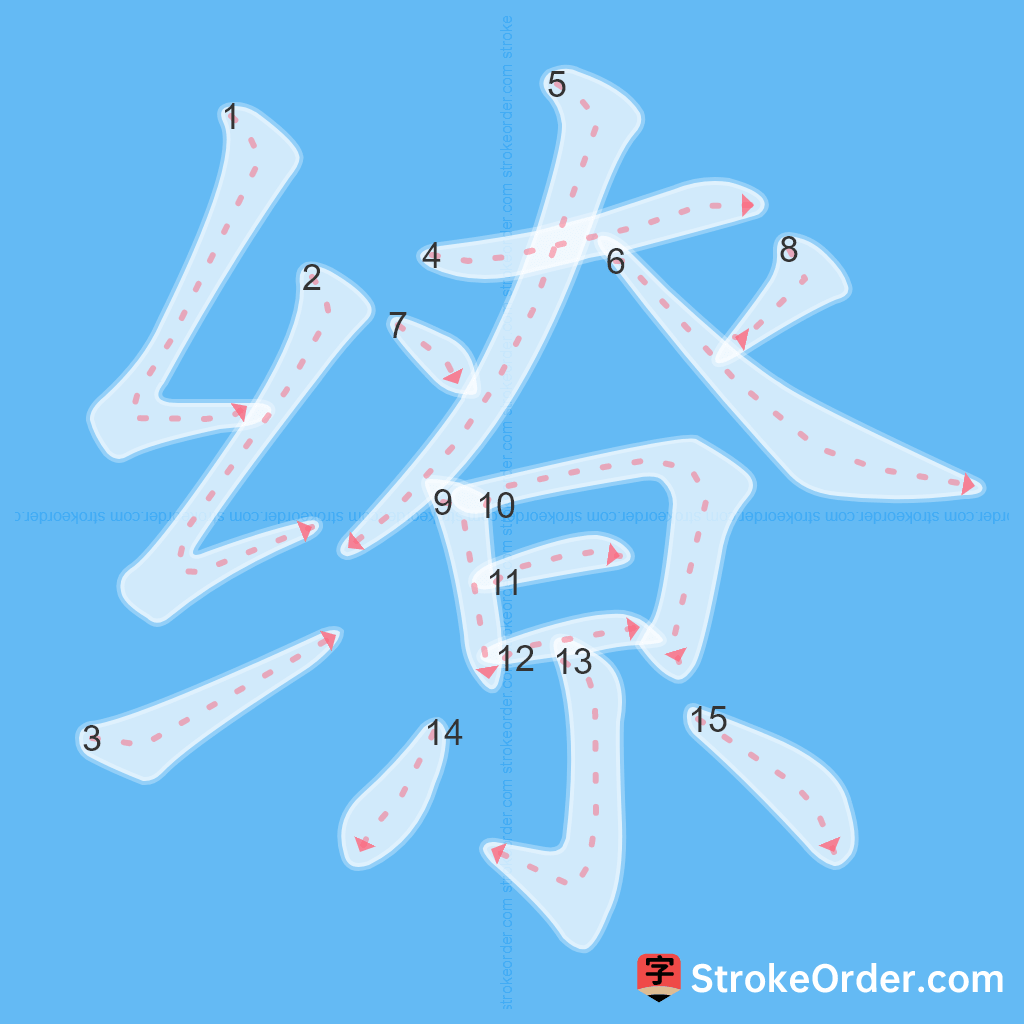 Standard stroke order for the Chinese character 缭