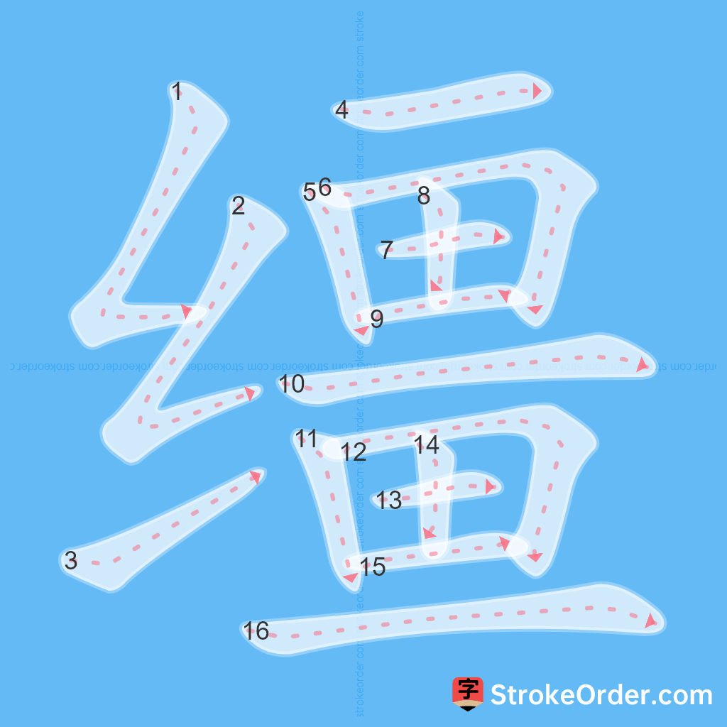 Standard stroke order for the Chinese character 缰