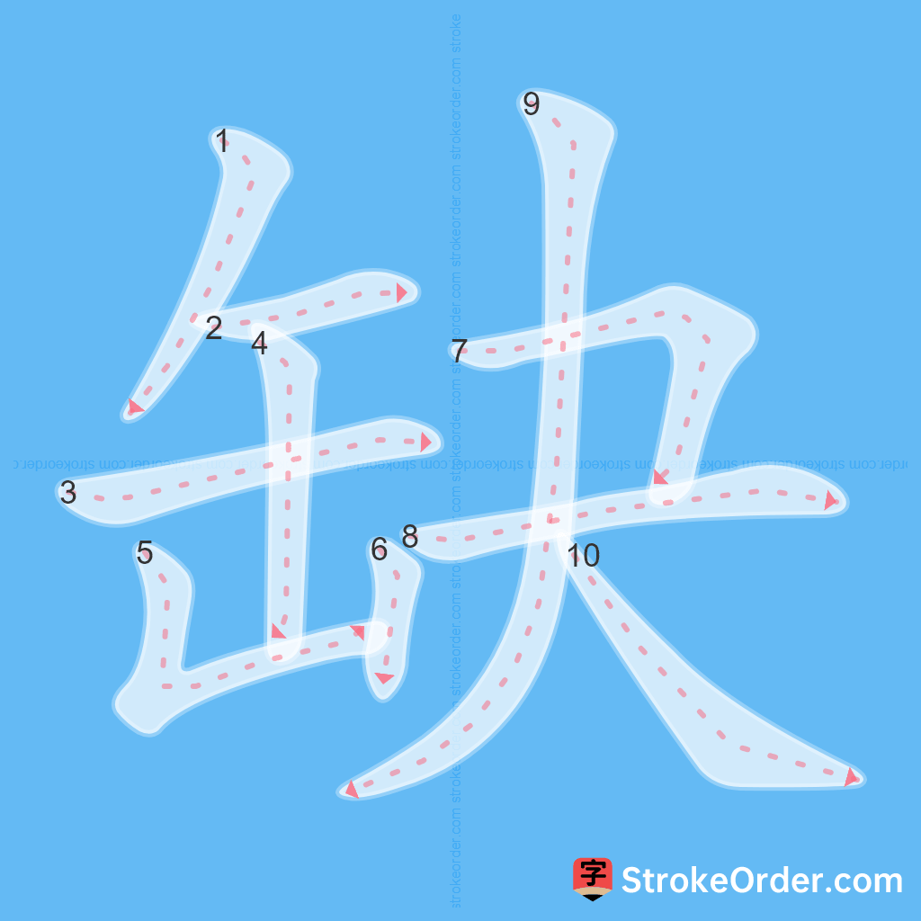 Standard stroke order for the Chinese character 缺