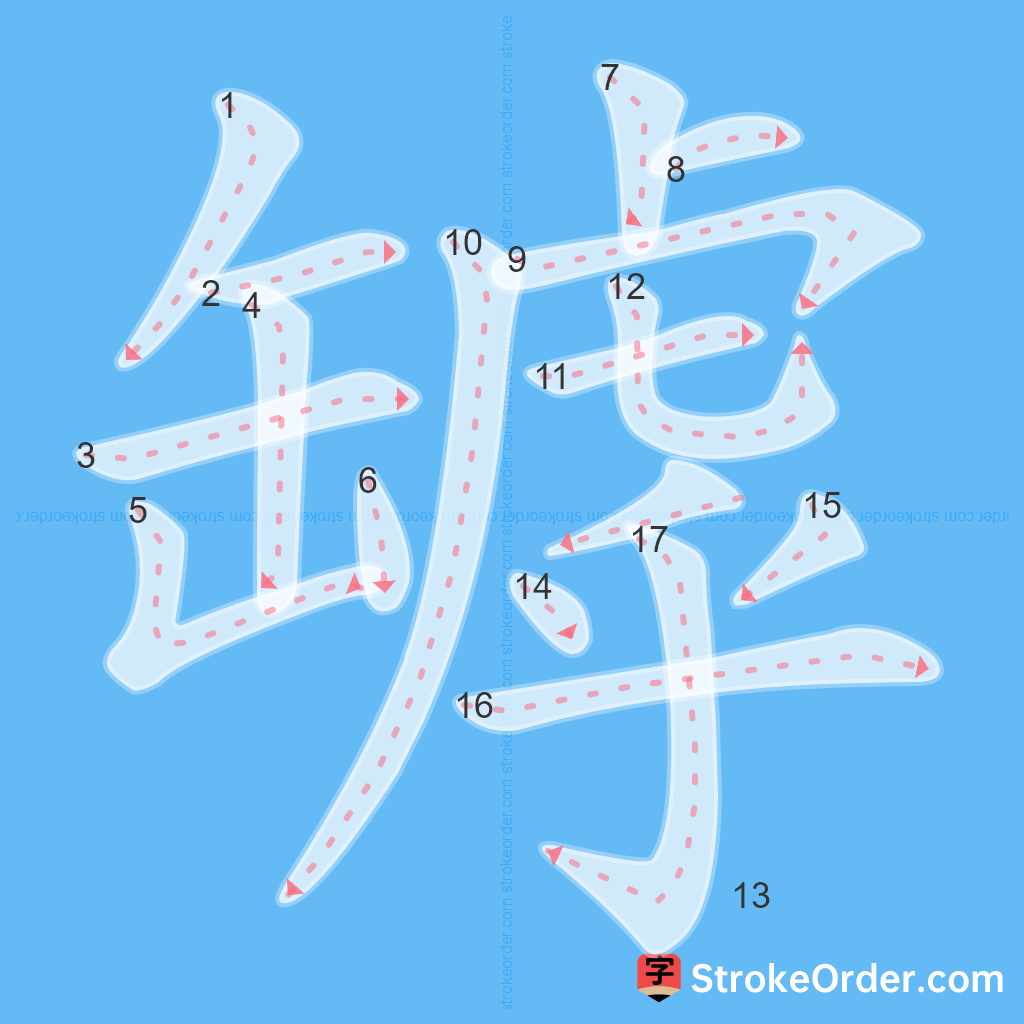 Standard stroke order for the Chinese character 罅