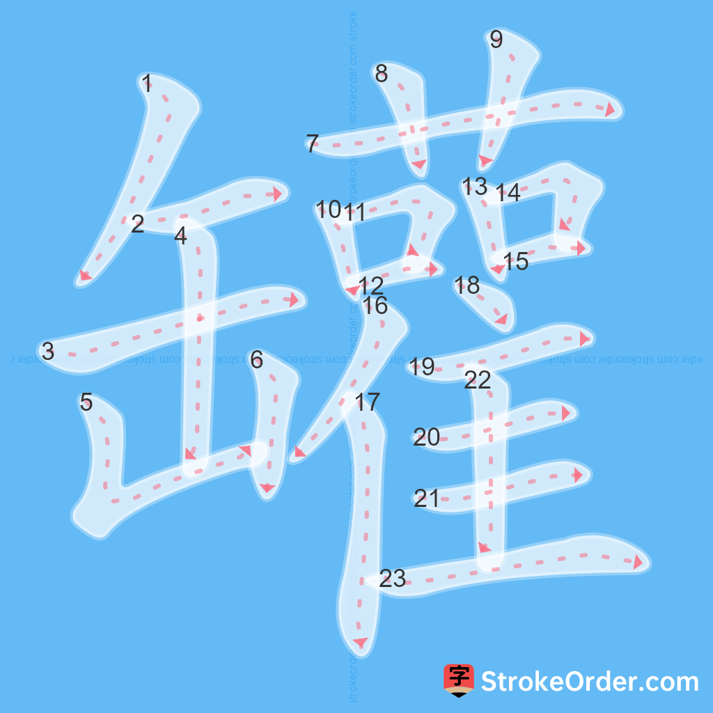 Standard stroke order for the Chinese character 罐