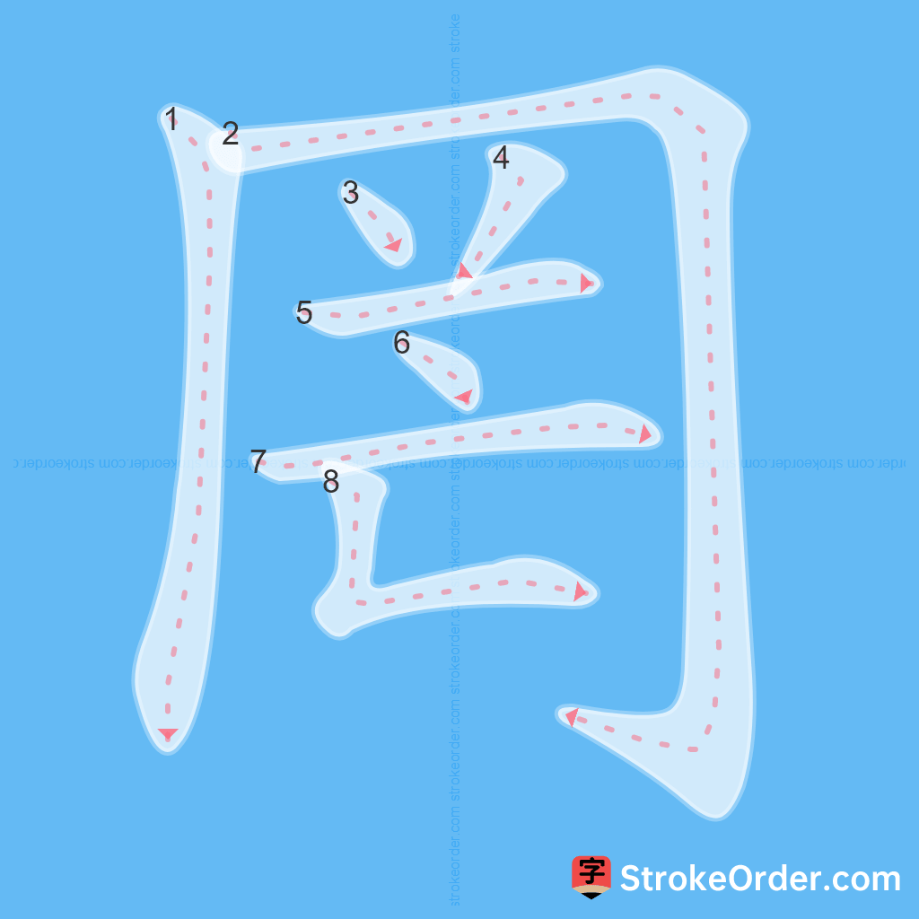 Standard stroke order for the Chinese character 罔
