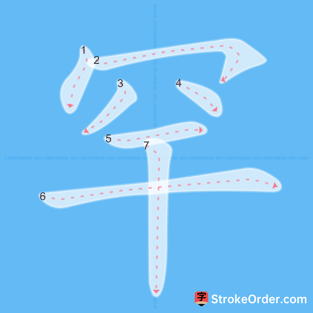 Standard stroke order for the Chinese character 罕