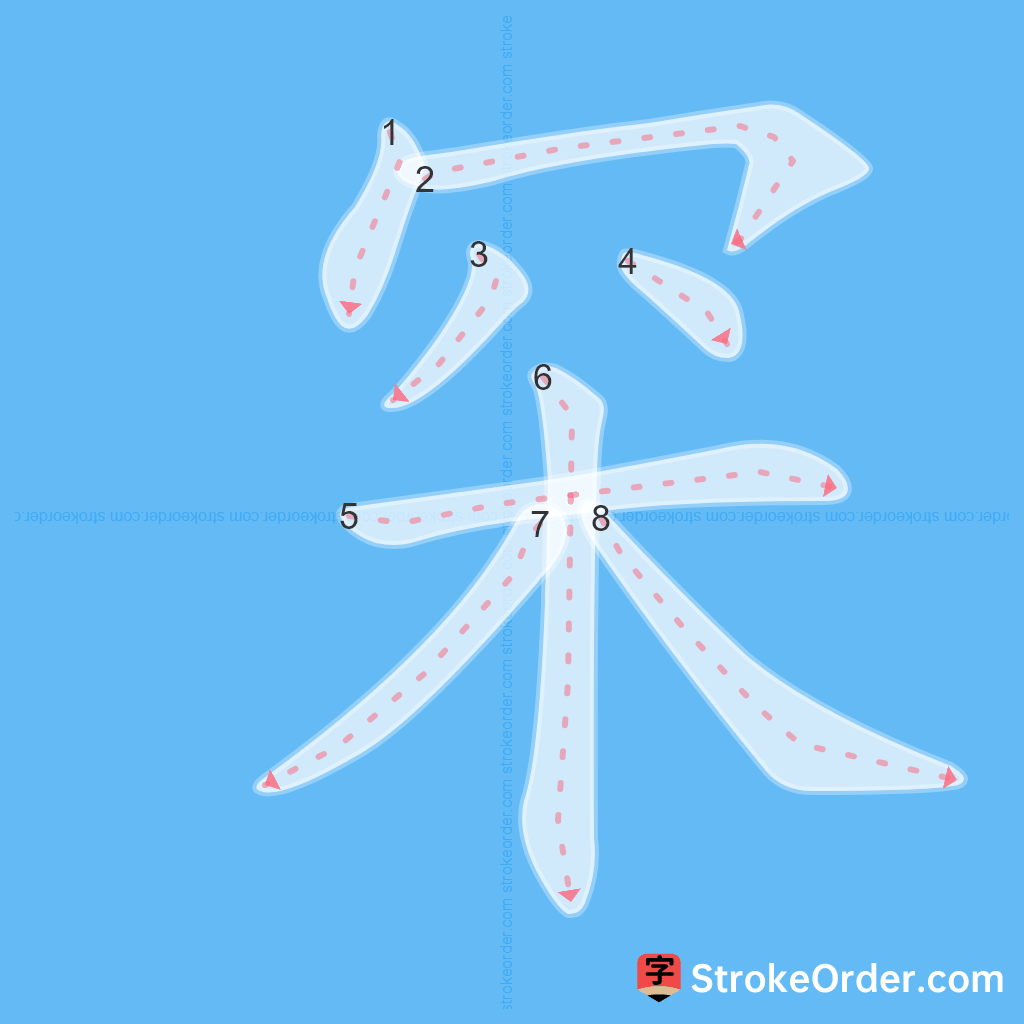 Standard stroke order for the Chinese character 罙