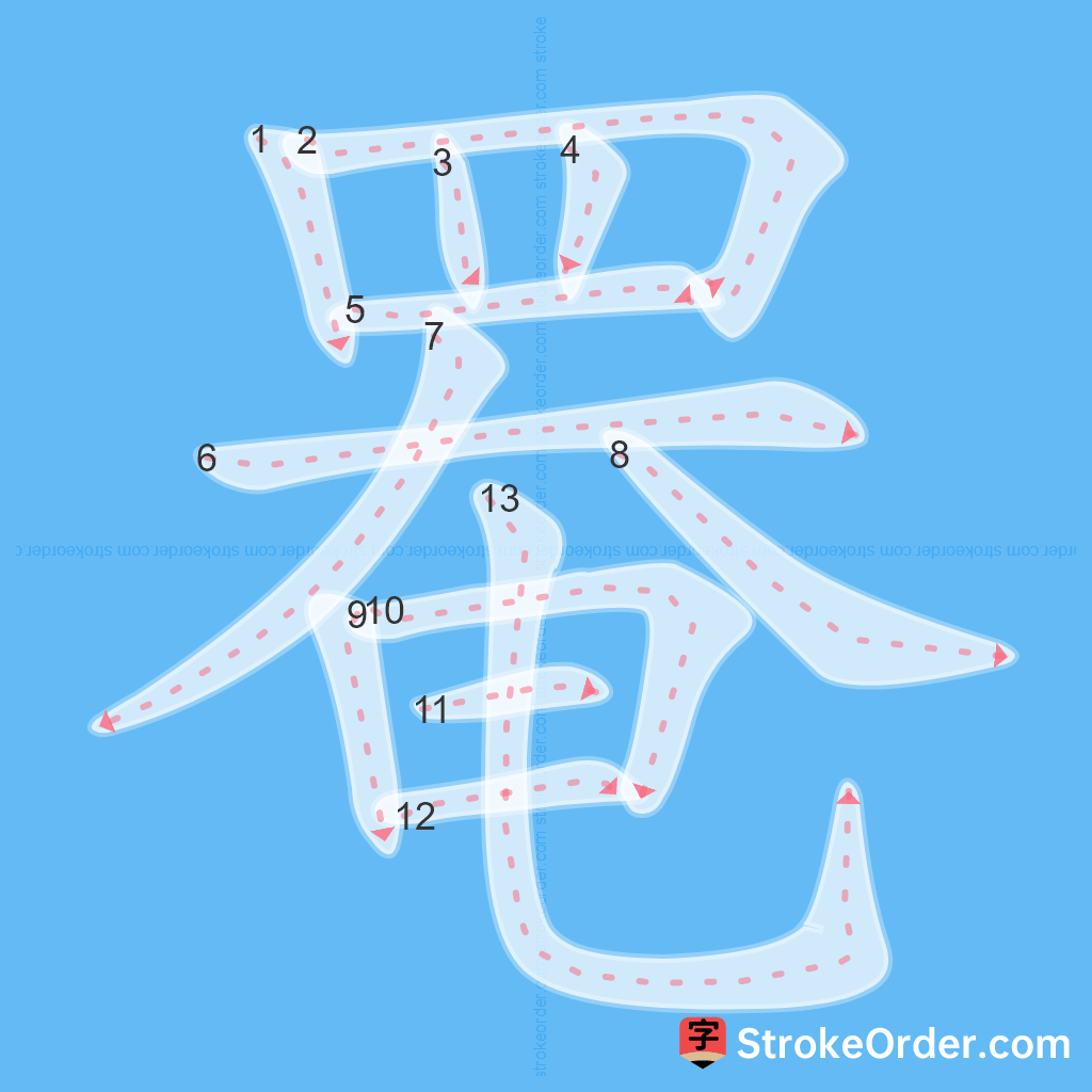 Standard stroke order for the Chinese character 罨