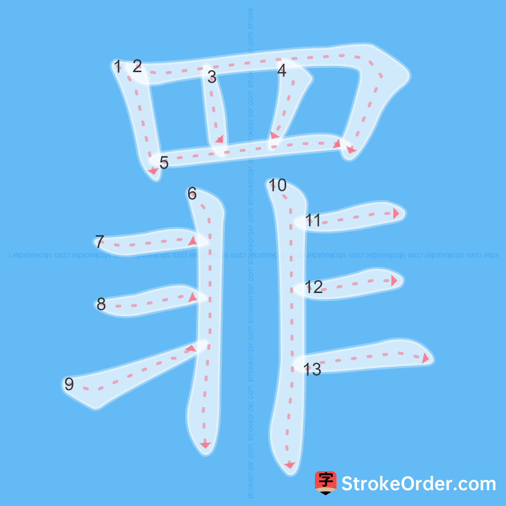 Standard stroke order for the Chinese character 罪