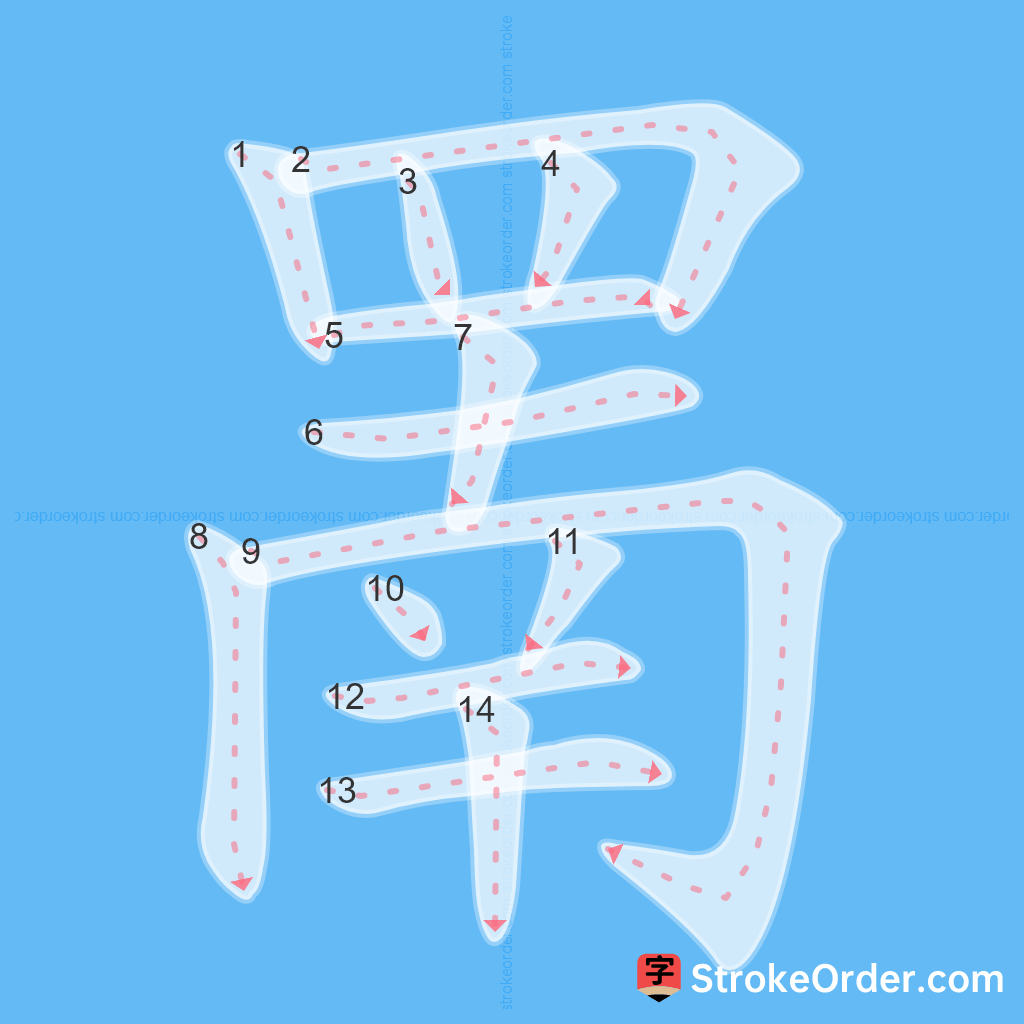 Standard stroke order for the Chinese character 罱