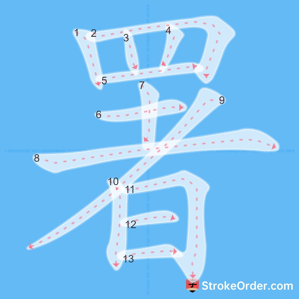 Standard stroke order for the Chinese character 署