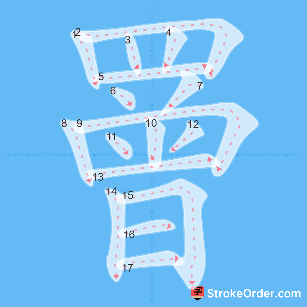 Standard stroke order for the Chinese character 罾