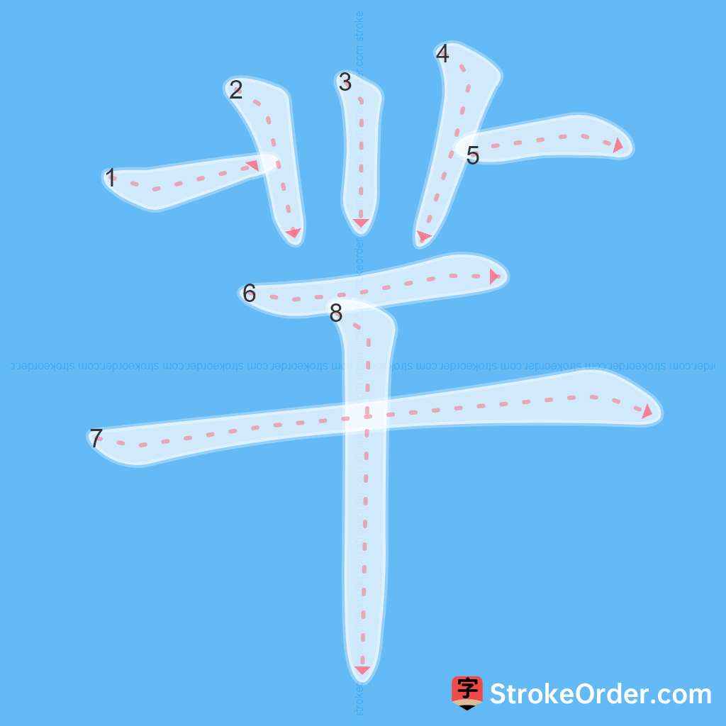 Standard stroke order for the Chinese character 羋