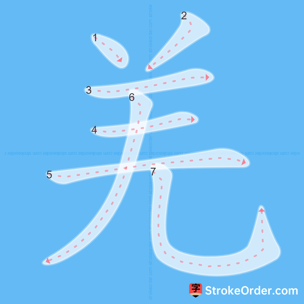 Standard stroke order for the Chinese character 羌