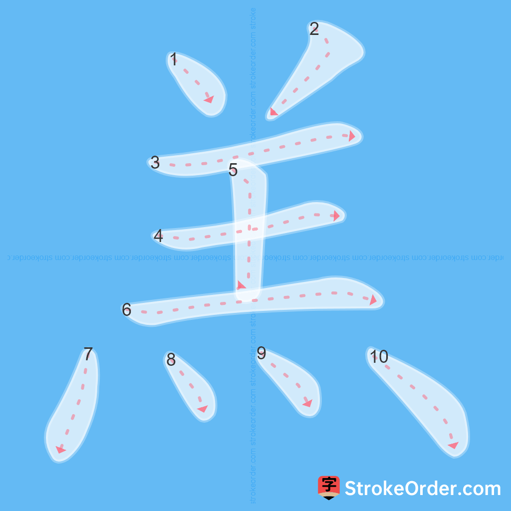 Standard stroke order for the Chinese character 羔