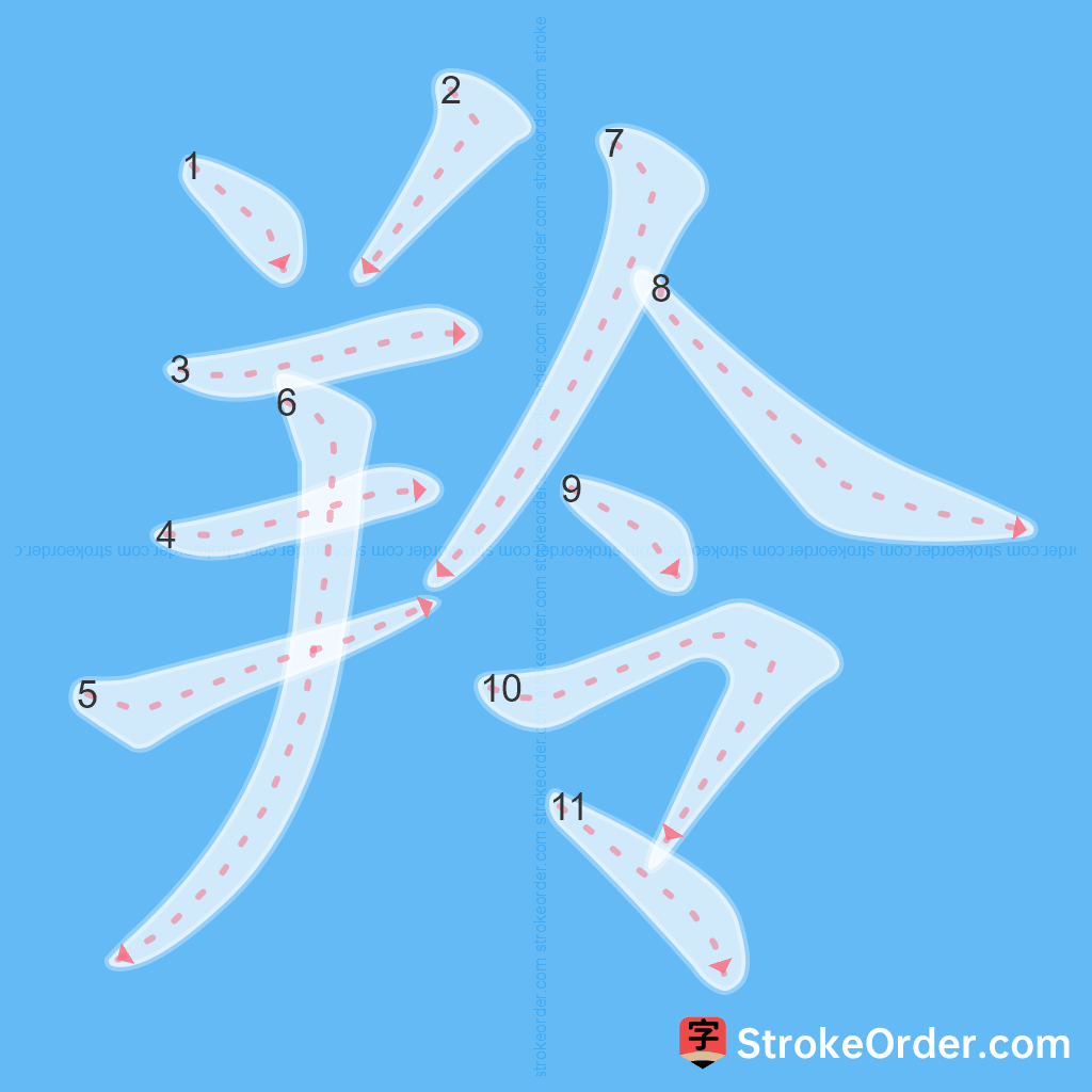 Standard stroke order for the Chinese character 羚