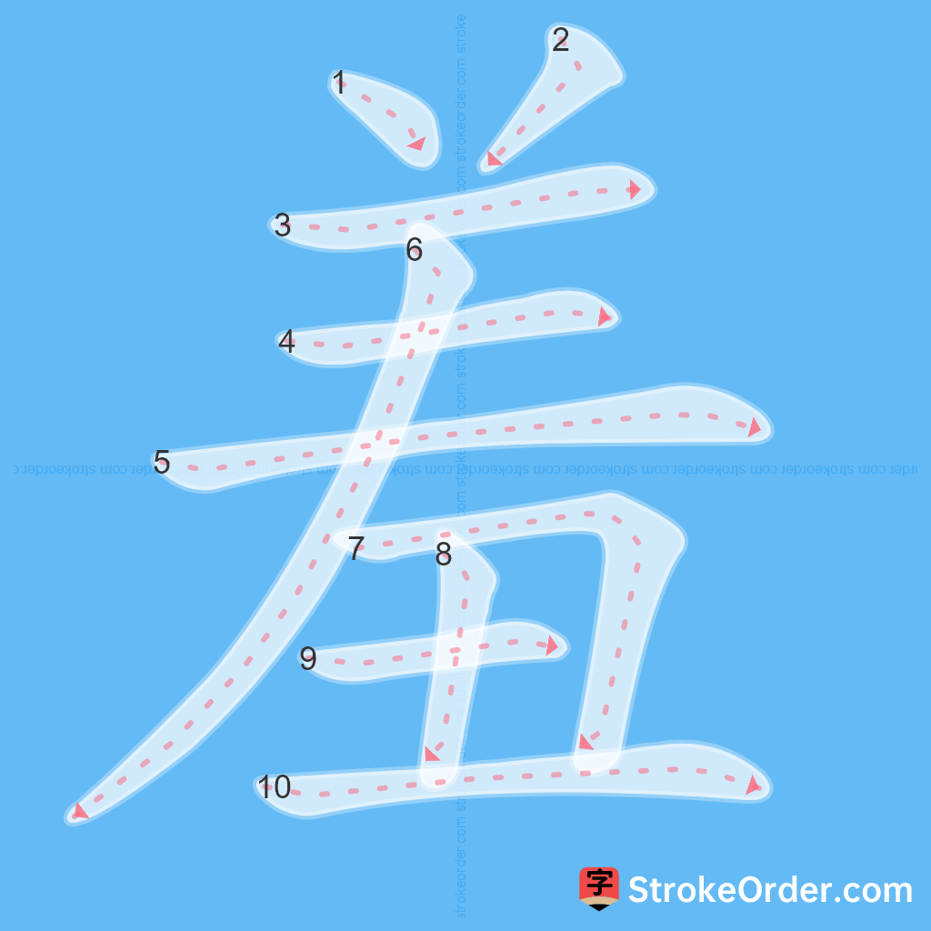 Standard stroke order for the Chinese character 羞
