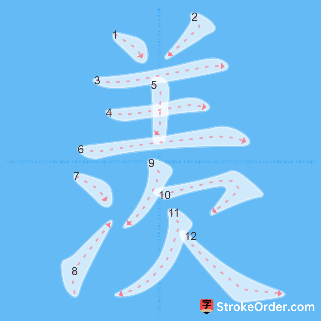 Standard stroke order for the Chinese character 羡