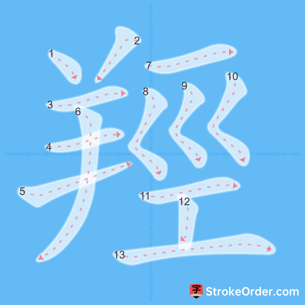 Standard stroke order for the Chinese character 羥