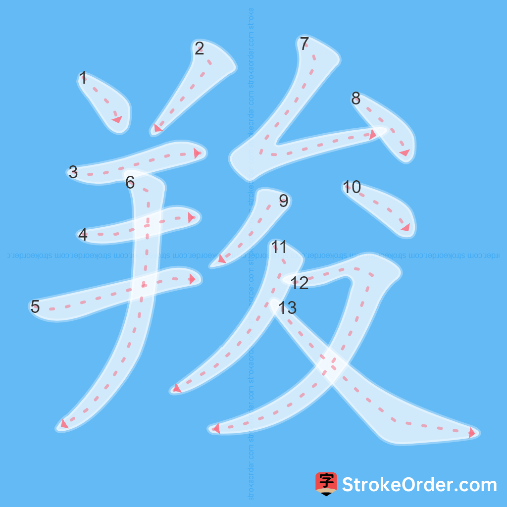 Standard stroke order for the Chinese character 羧