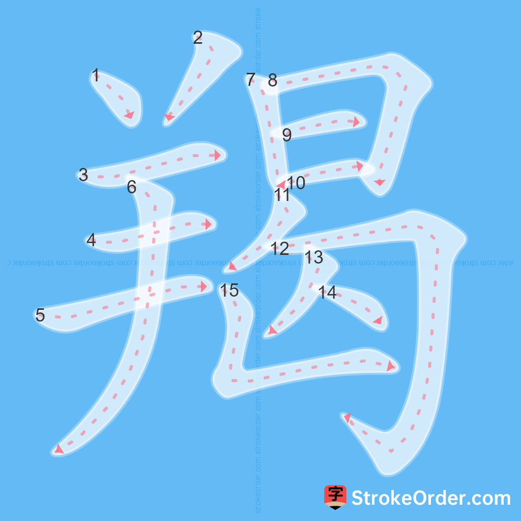 Standard stroke order for the Chinese character 羯