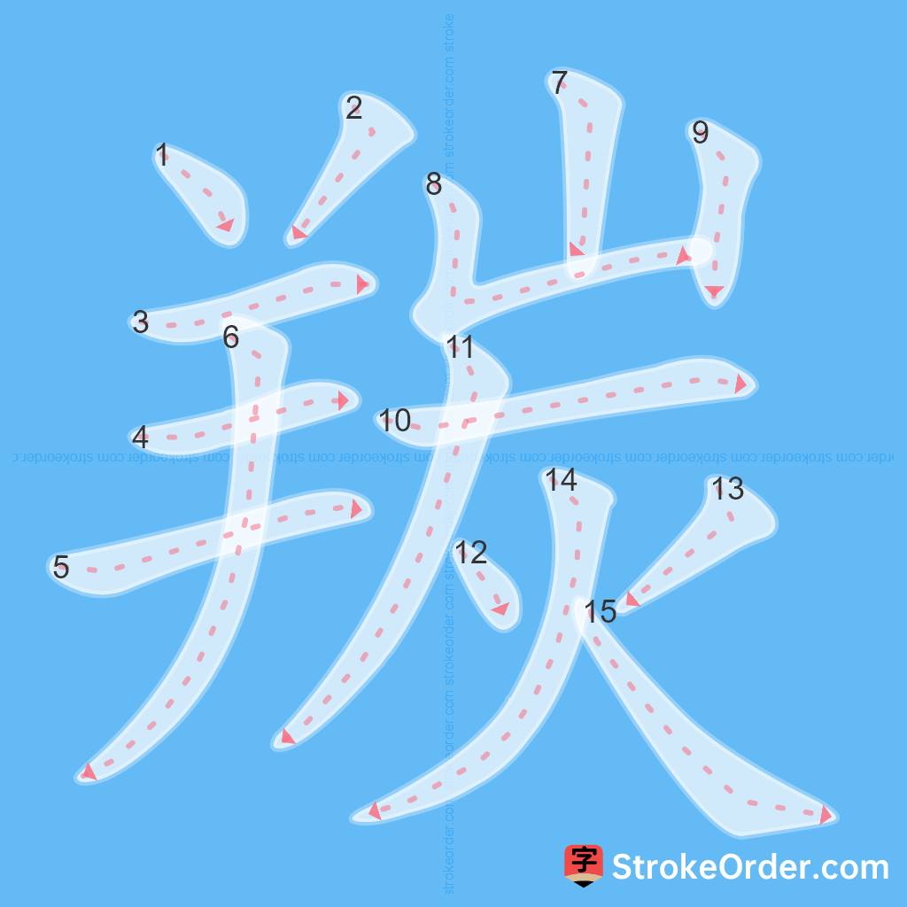 Standard stroke order for the Chinese character 羰
