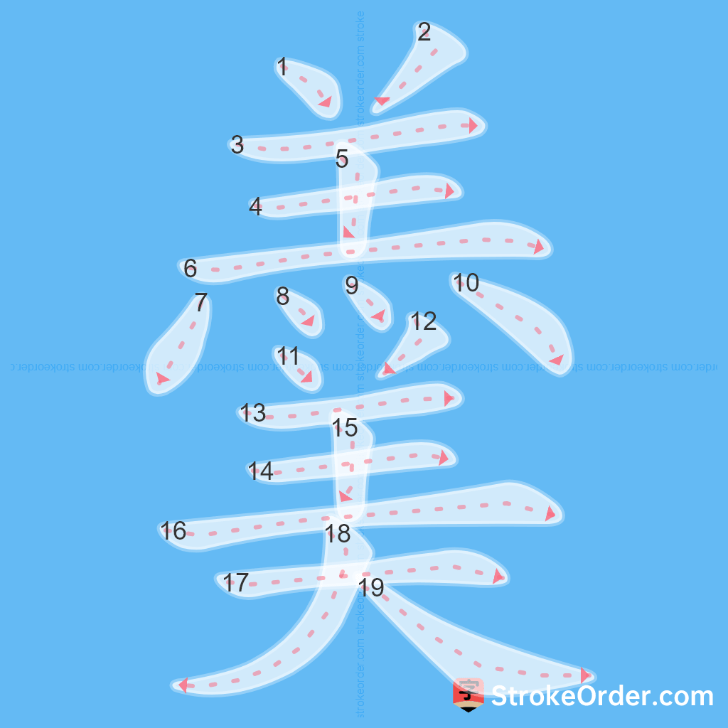 Standard stroke order for the Chinese character 羹