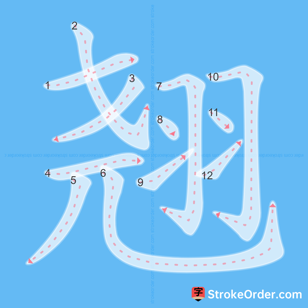Standard stroke order for the Chinese character 翘
