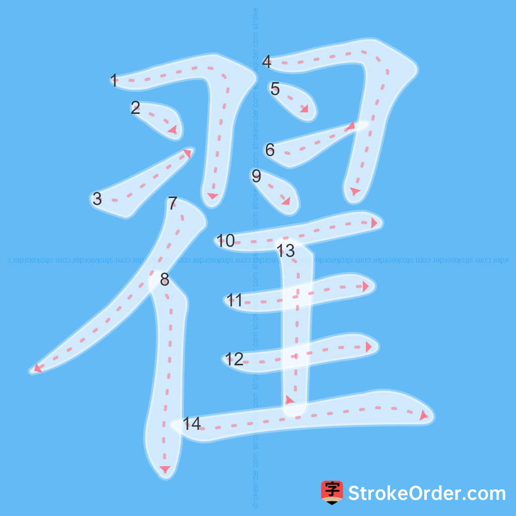 Standard stroke order for the Chinese character 翟