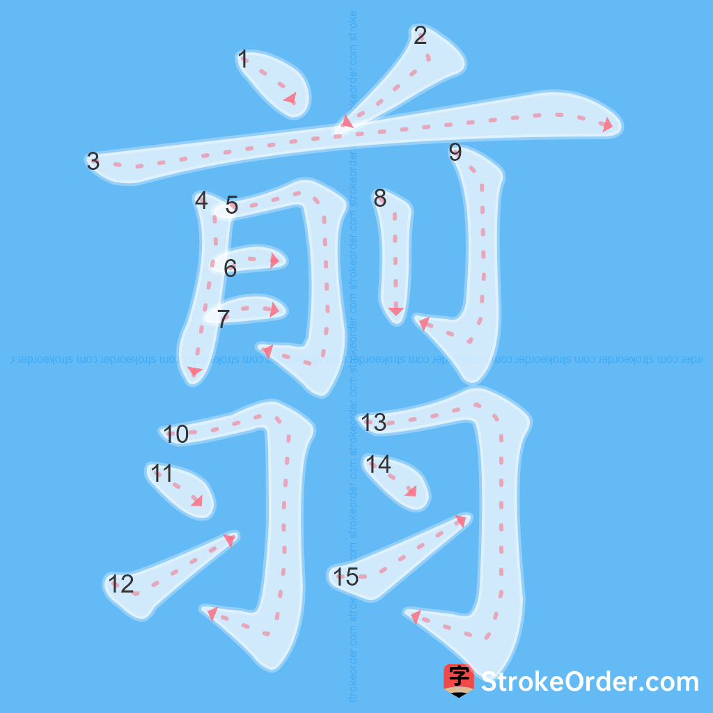 Standard stroke order for the Chinese character 翦