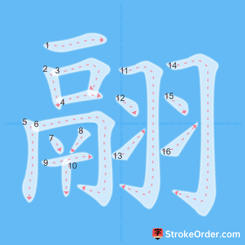 Standard stroke order for the Chinese character 翮