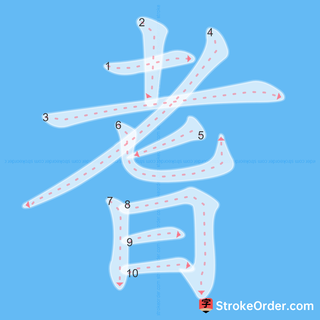 Standard stroke order for the Chinese character 耆