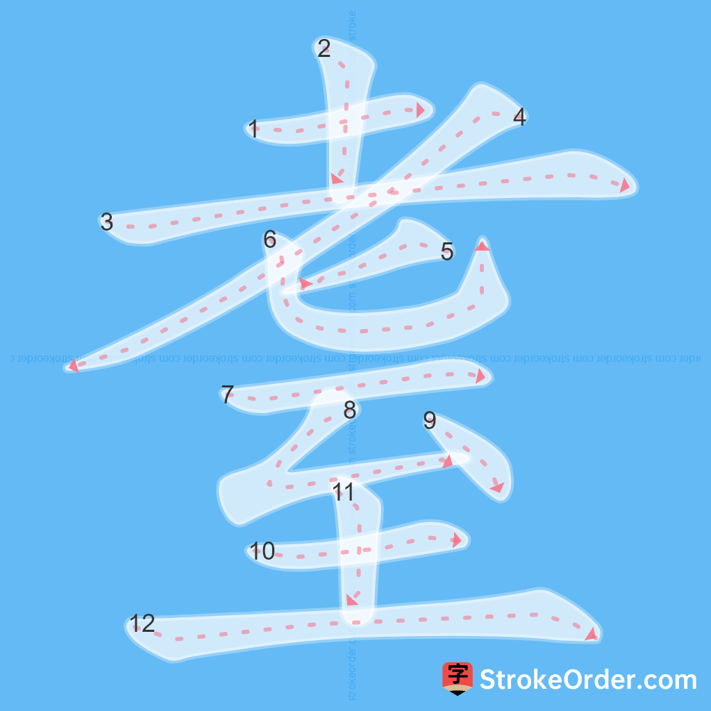 Standard stroke order for the Chinese character 耋