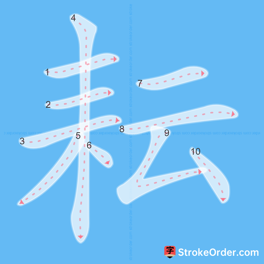 Standard stroke order for the Chinese character 耘