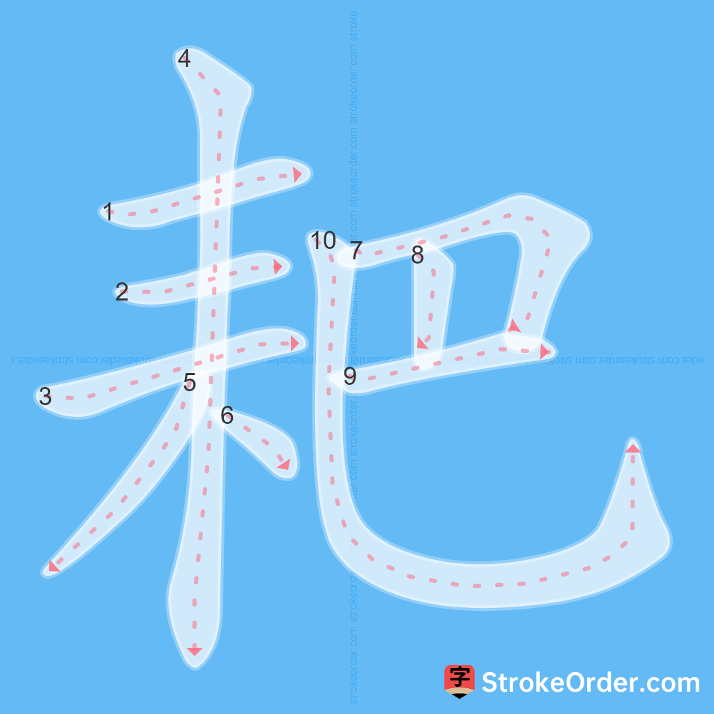 Standard stroke order for the Chinese character 耙