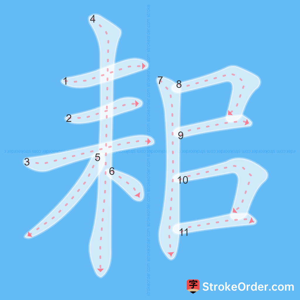Standard stroke order for the Chinese character 耜