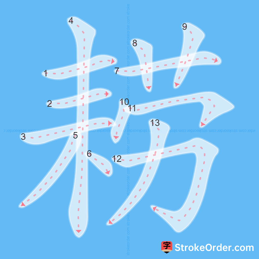 Standard stroke order for the Chinese character 耢