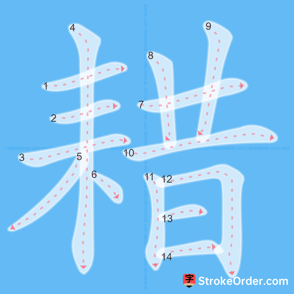 Standard stroke order for the Chinese character 耤