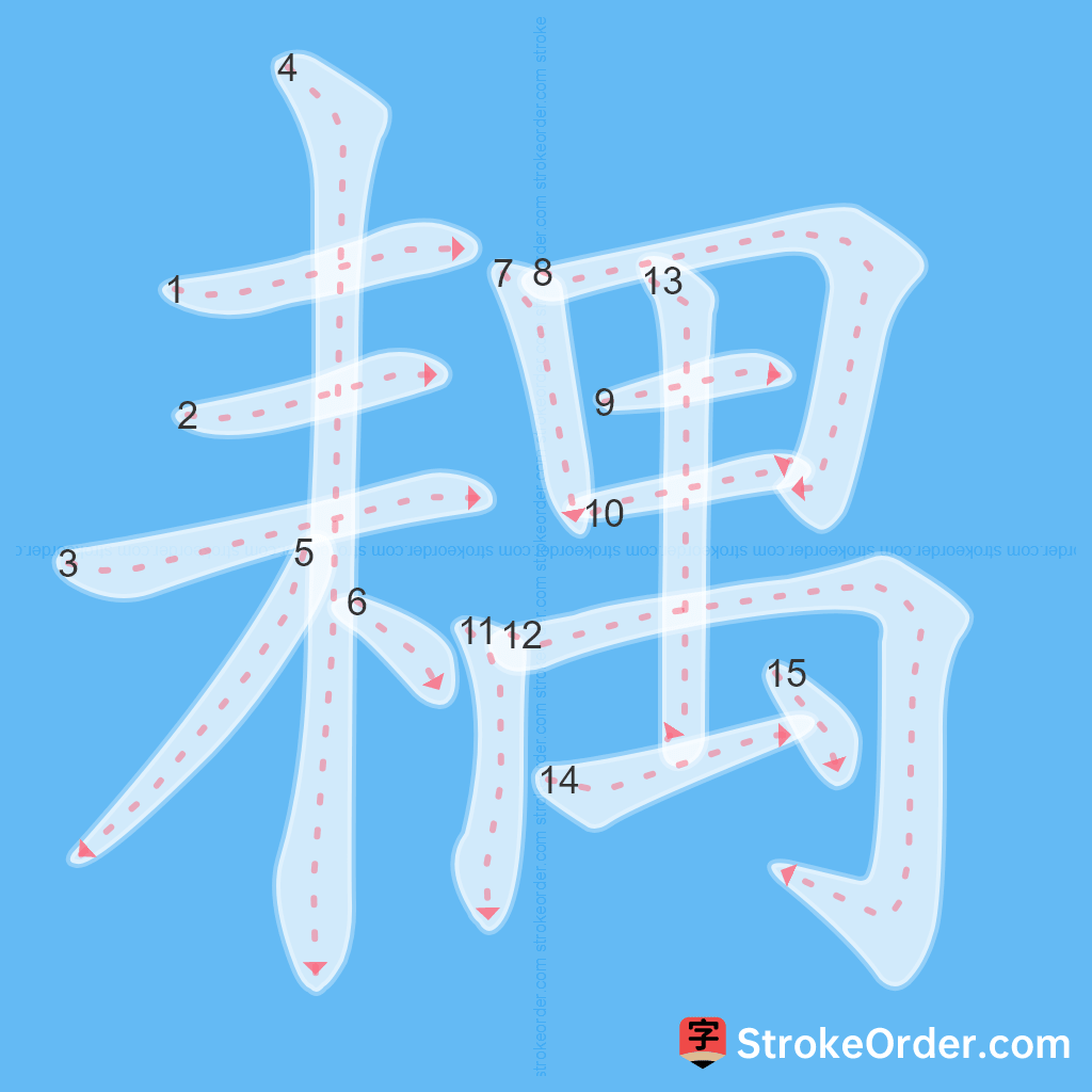 Standard stroke order for the Chinese character 耦