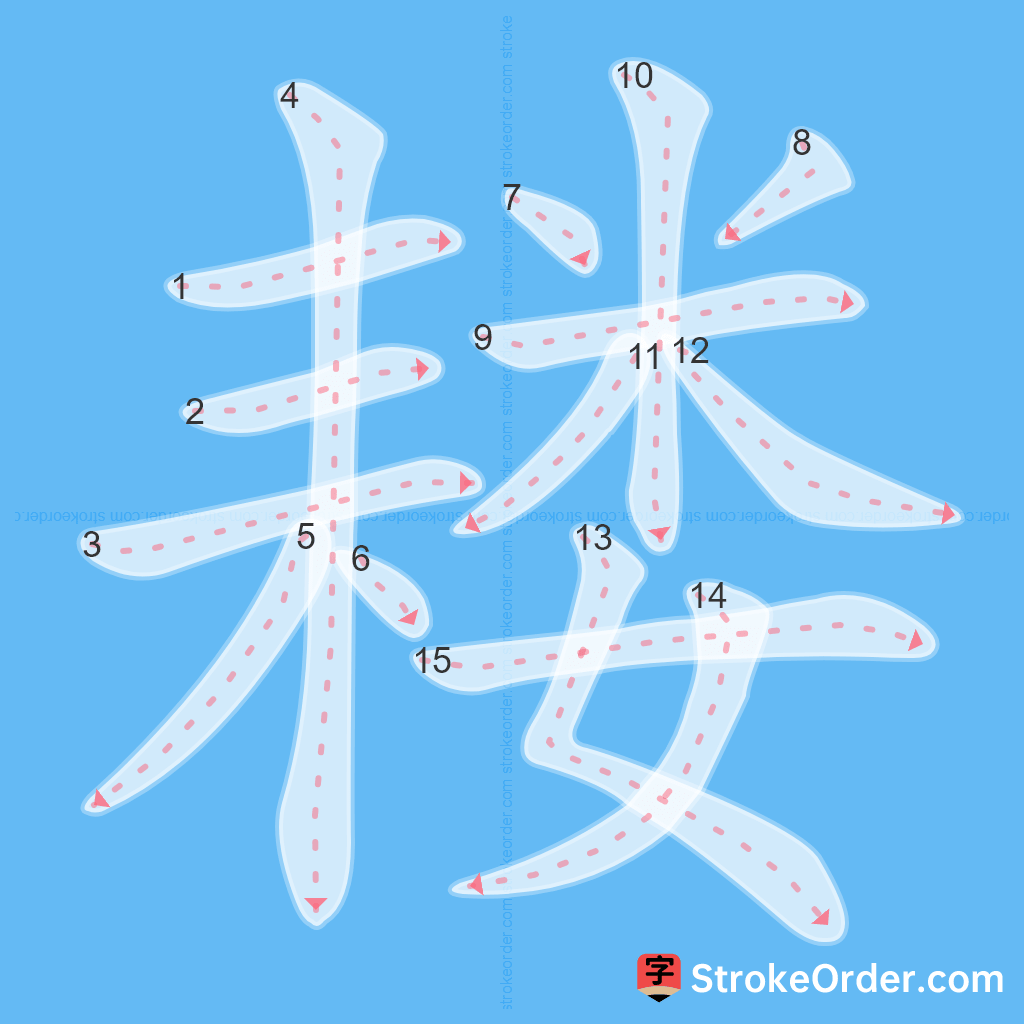 Standard stroke order for the Chinese character 耧