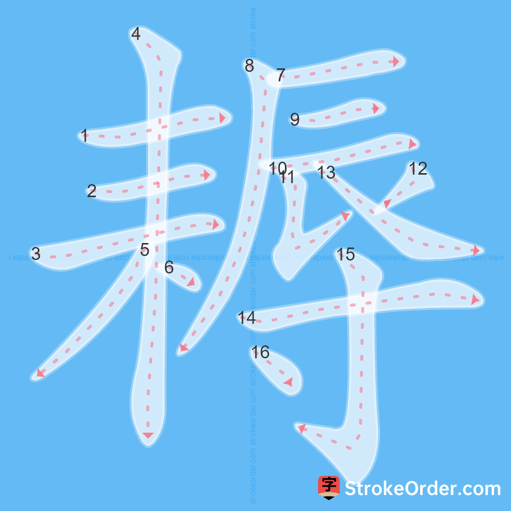 Standard stroke order for the Chinese character 耨