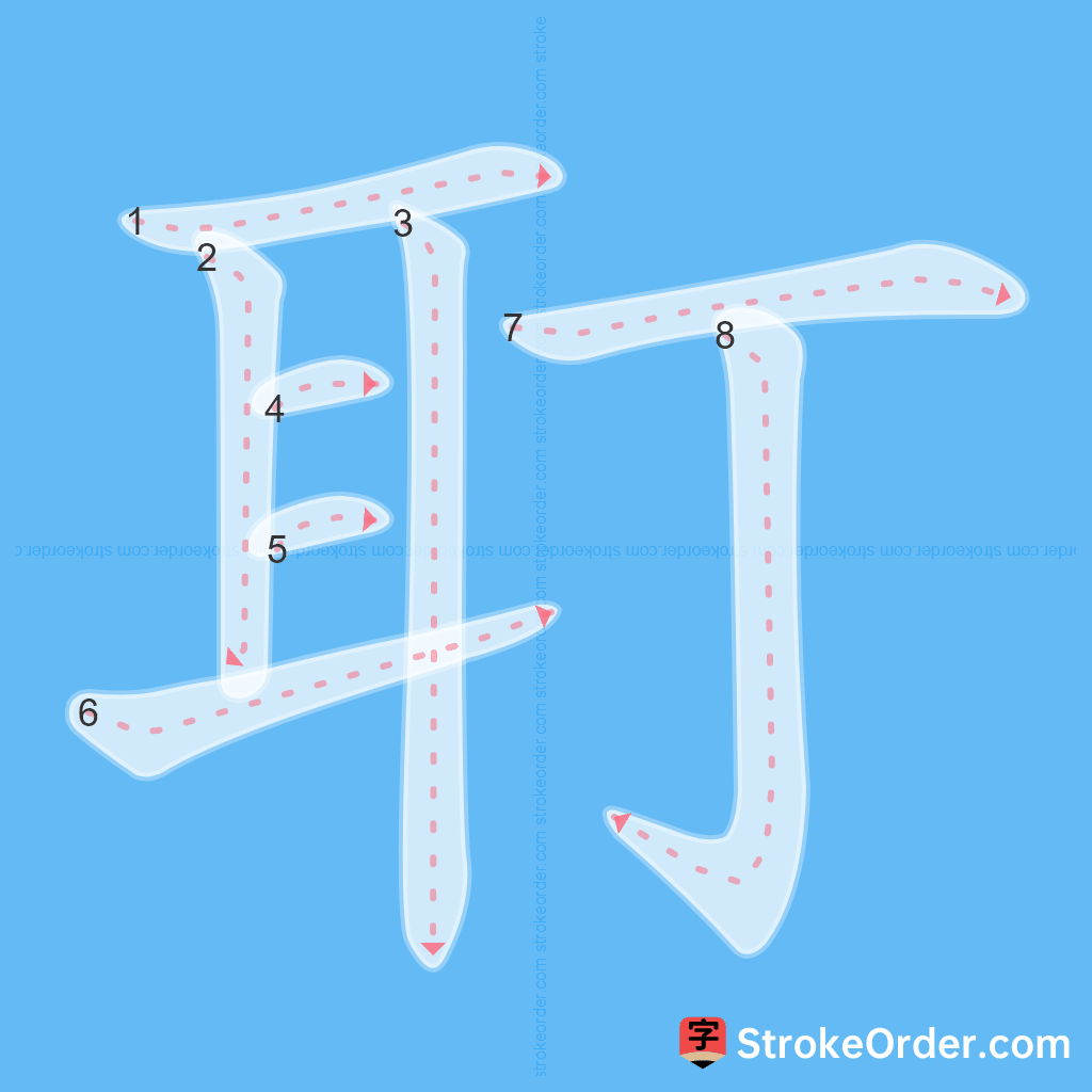 Standard stroke order for the Chinese character 耵