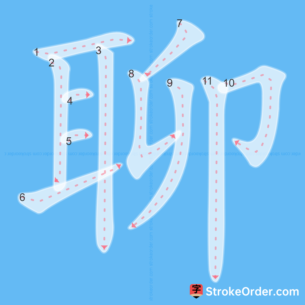 Standard stroke order for the Chinese character 聊