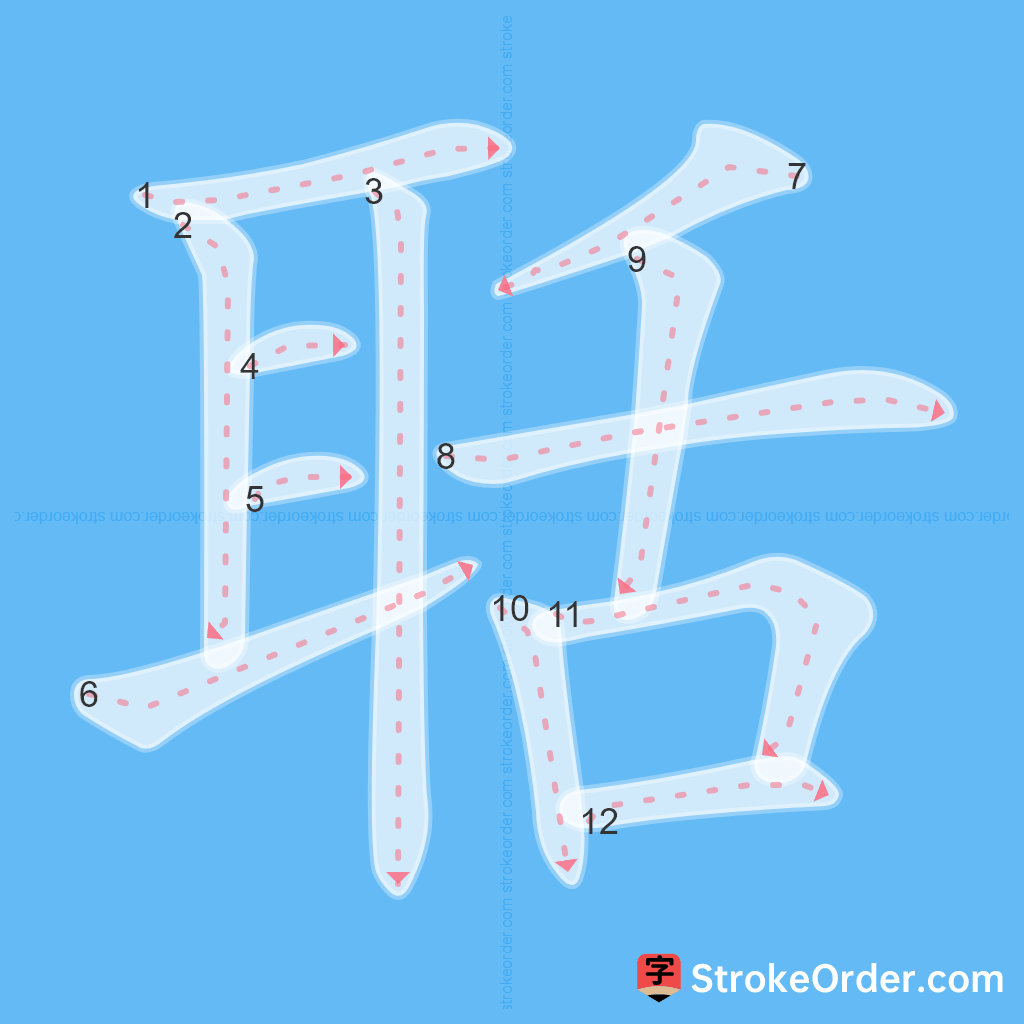 Standard stroke order for the Chinese character 聒