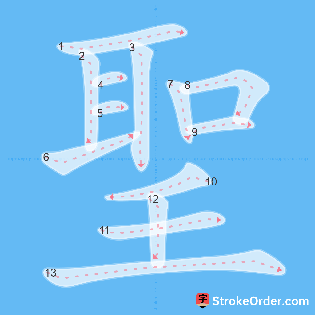Standard stroke order for the Chinese character 聖