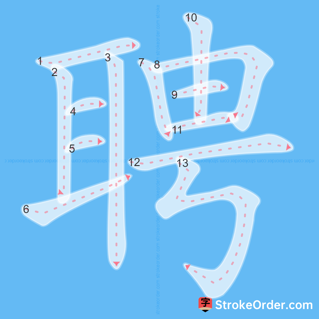 Standard stroke order for the Chinese character 聘