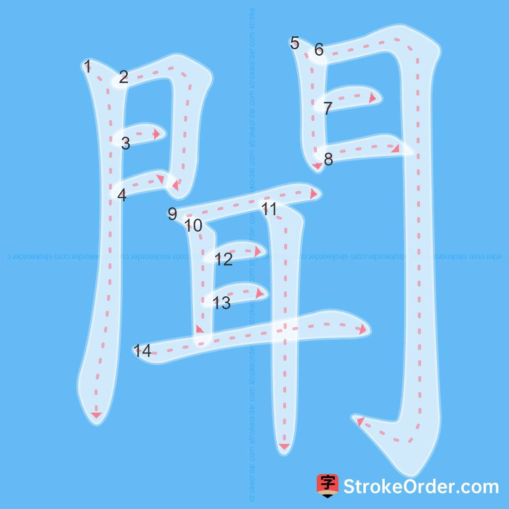 Standard stroke order for the Chinese character 聞