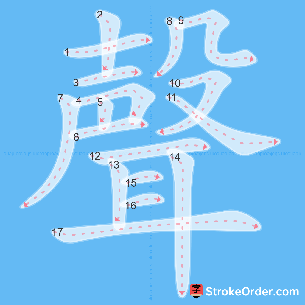 Standard stroke order for the Chinese character 聲