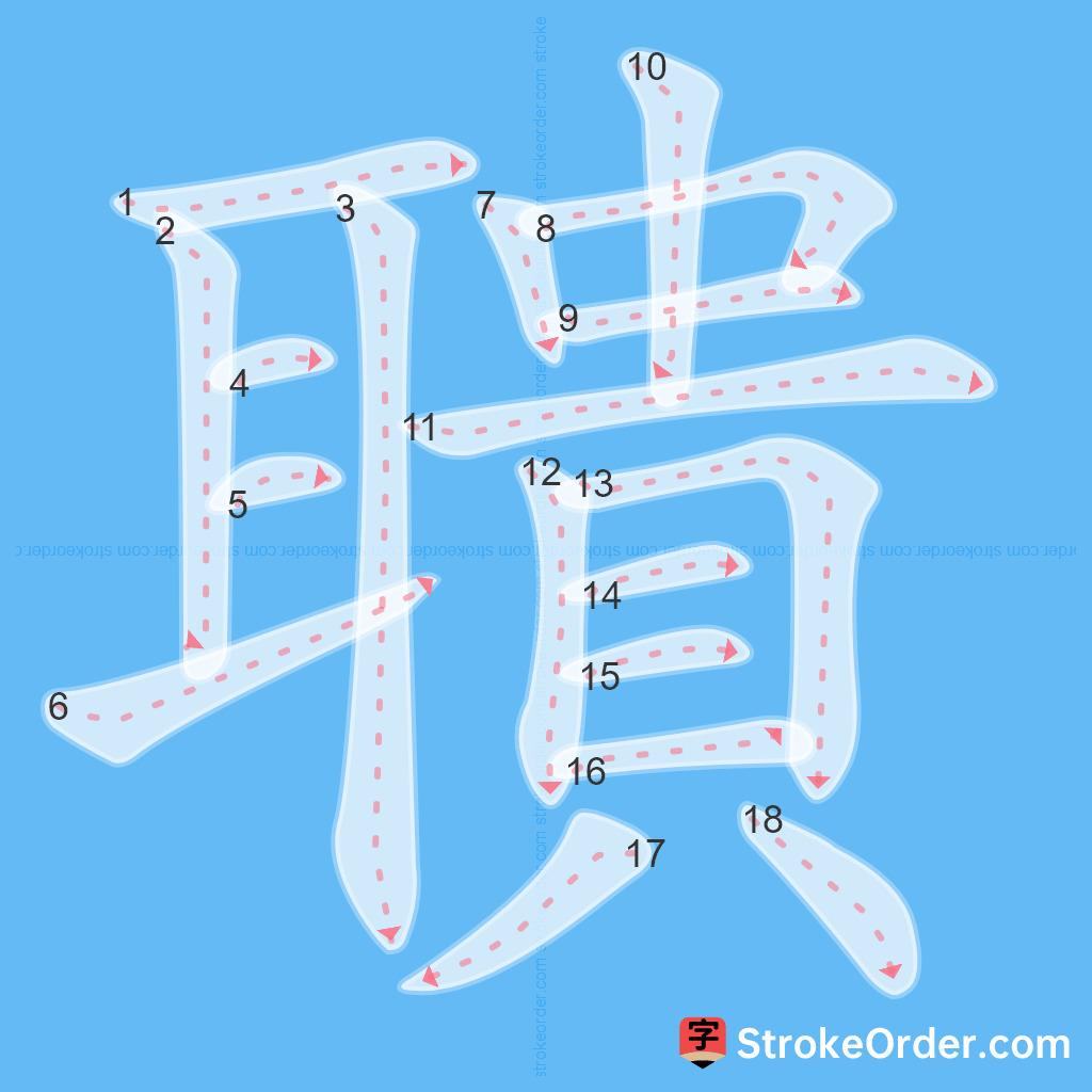 Standard stroke order for the Chinese character 聵