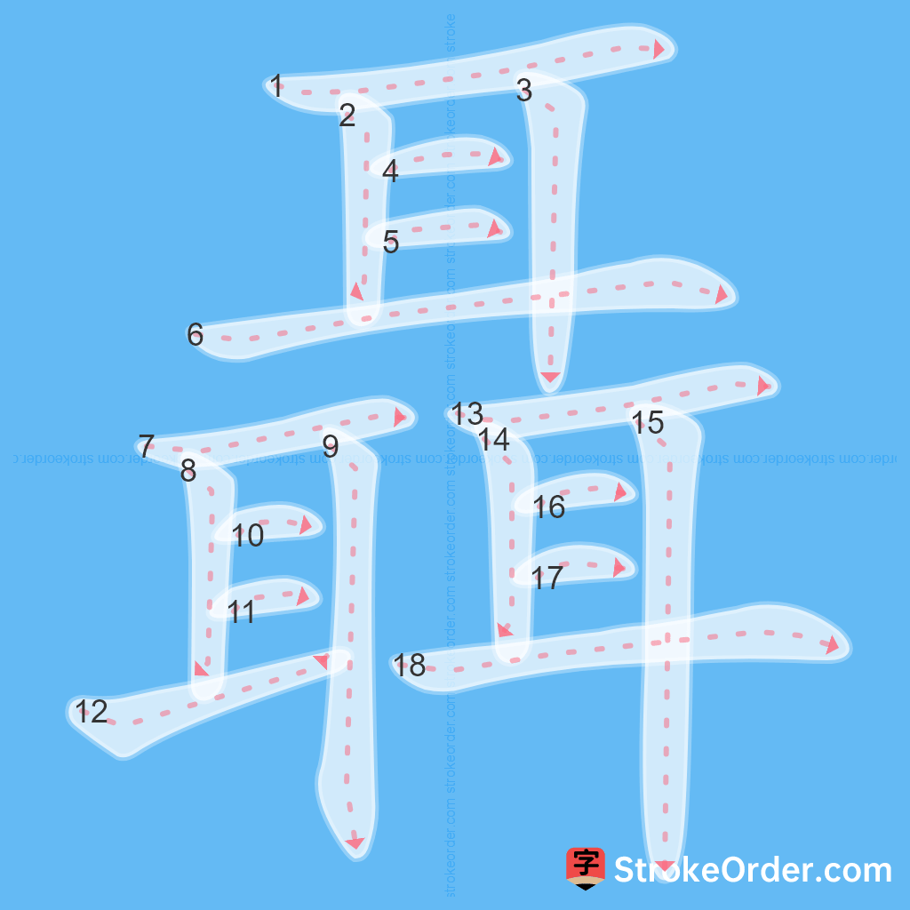Standard stroke order for the Chinese character 聶