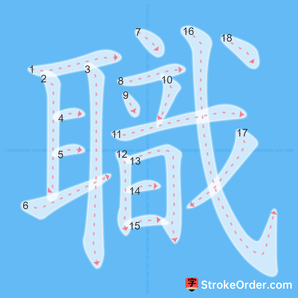 Standard stroke order for the Chinese character 職