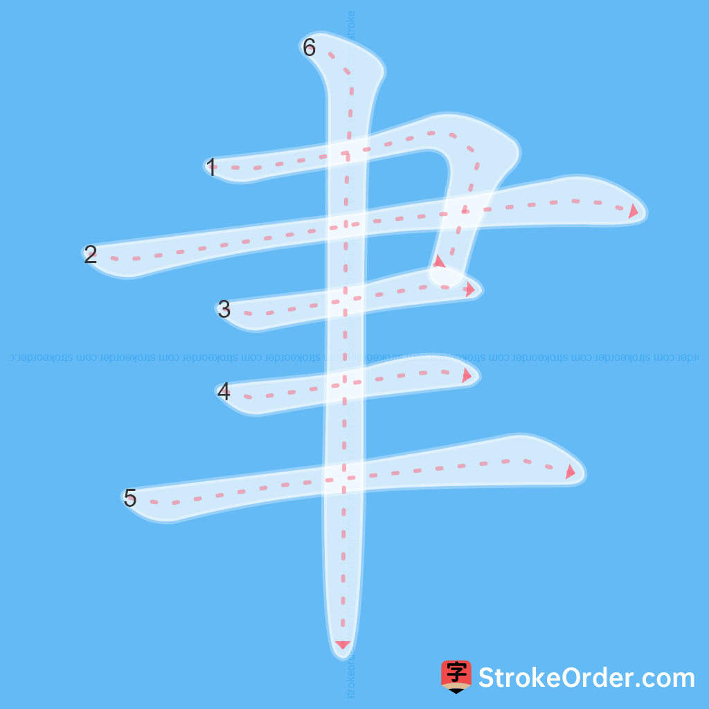 Standard stroke order for the Chinese character 聿